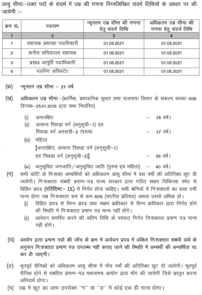 JSSC CGL Age Limit