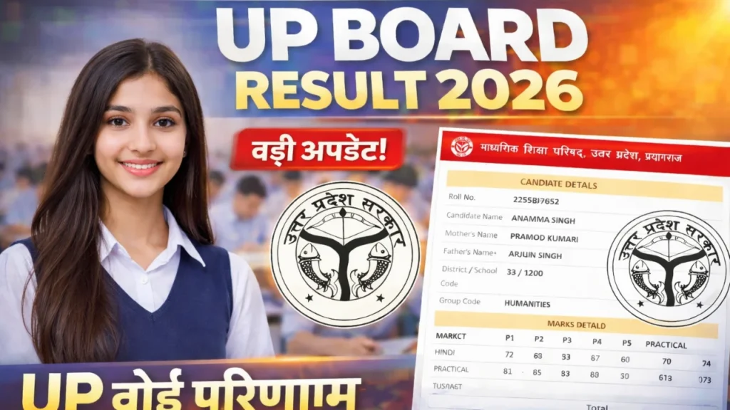 UP Board Result 2026