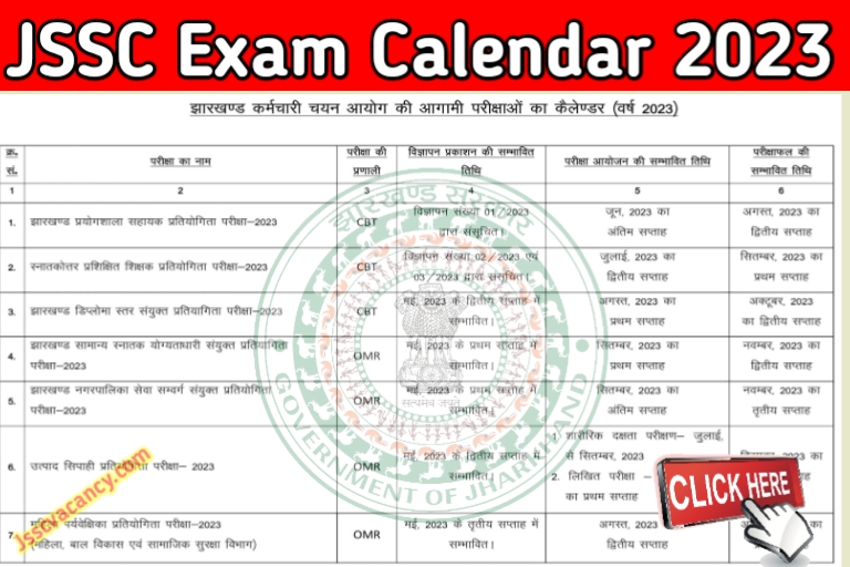 JSSC Exam Calendar 2023